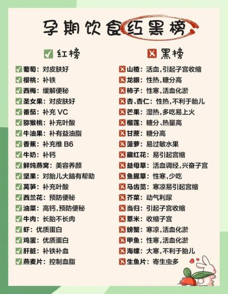 孕妇增加营养吃什么好_孕期饮食推荐-第1张图片-星辰妙记 孕妇增加营养吃什么好_孕期饮食推荐-第1张图片-星辰妙记