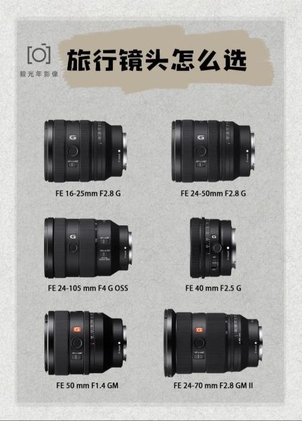 索尼镜头怎么选_索尼镜头推荐-第3张图片-星辰妙记 索尼镜头怎么选_索尼镜头推荐-第3张图片-星辰妙记