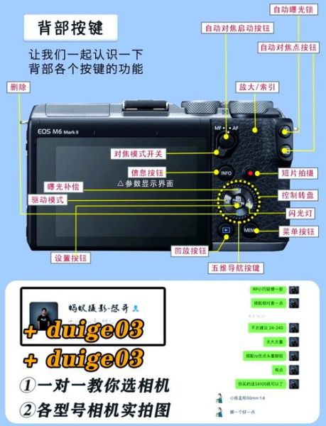 佳能m6镜头怎么选_佳能m6配什么镜头好-第1张图片-星辰妙记 佳能m6镜头怎么选_佳能m6配什么镜头好-第1张图片-星辰妙记