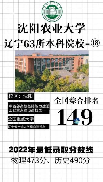 沈阳有哪些大学_沈阳本科院校名单-第2张图片-星辰妙记 沈阳有哪些大学_沈阳本科院校名单-第2张图片-星辰妙记