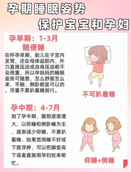 孕妇要早睡吗_孕期几点睡觉最好-第2张图片-星辰妙记 孕妇要早睡吗_孕期几点睡觉最好-第2张图片-星辰妙记