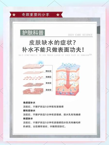 缺水怎么办_缺水的原因有哪些-第2张图片-星辰妙记 缺水怎么办_缺水的原因有哪些-第2张图片-星辰妙记