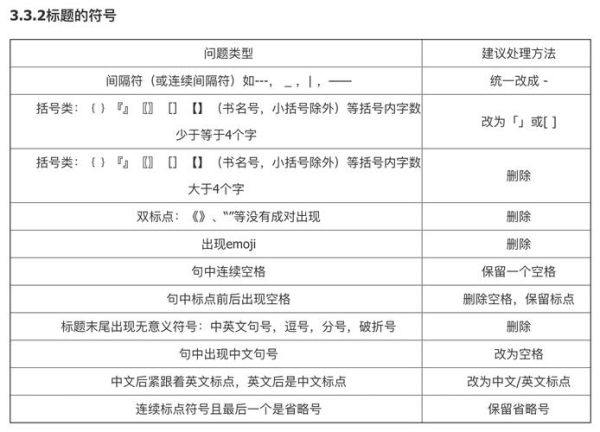如何快速提高网站排名_新站多久能被百度收录-第3张图片-星辰妙记 如何快速提高网站排名_新站多久能被百度收录-第3张图片-星辰妙记