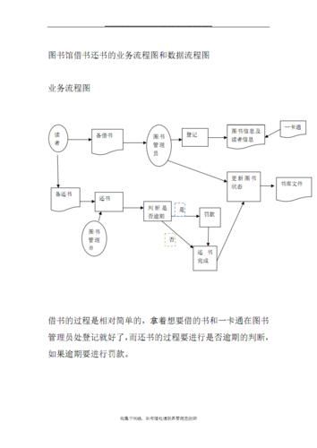 内蒙古农业大学图书馆开放时间_借书流程-第2张图片-星辰妙记 内蒙古农业大学图书馆开放时间_借书流程-第2张图片-星辰妙记