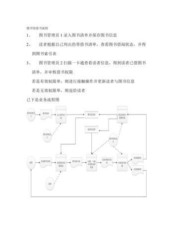 内蒙古农业大学图书馆开放时间_借书流程-第1张图片-星辰妙记 内蒙古农业大学图书馆开放时间_借书流程-第1张图片-星辰妙记