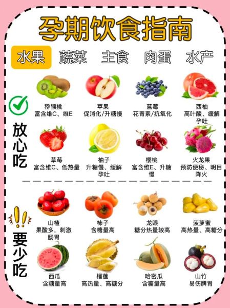 孕妇吃什么食物最好_孕期饮食注意事项-第2张图片-星辰妙记 孕妇吃什么食物最好_孕期饮食注意事项-第2张图片-星辰妙记