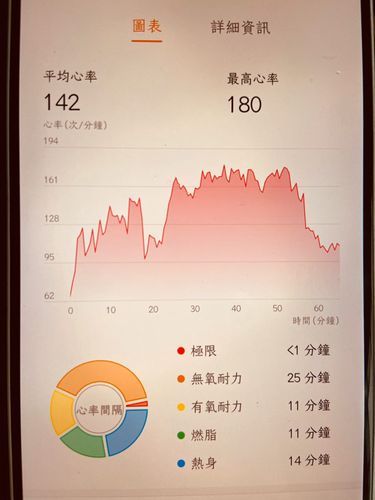 孕妇心跳92正常吗_孕晚期心率范围-第1张图片-星辰妙记 孕妇心跳92正常吗_孕晚期心率范围-第1张图片-星辰妙记