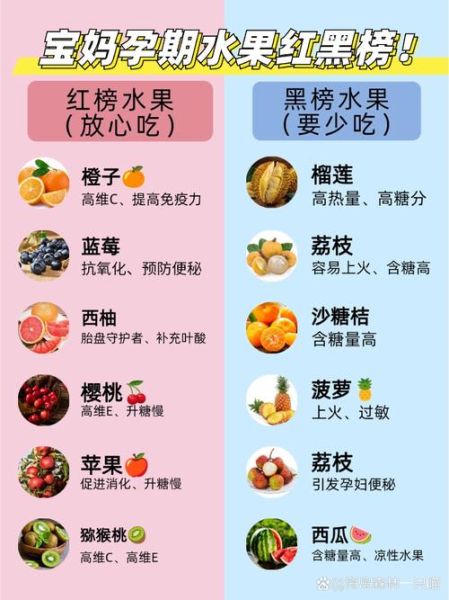 孕妇想吃酸的吃什么好_哪些酸味食物安全又营养-第2张图片-星辰妙记 孕妇想吃酸的吃什么好_哪些酸味食物安全又营养-第2张图片-星辰妙记