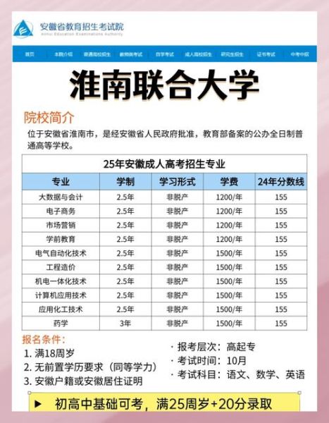 淮南联合大学怎么样_淮南联合大学有哪些专业-第1张图片-星辰妙记 淮南联合大学怎么样_淮南联合大学有哪些专业-第1张图片-星辰妙记