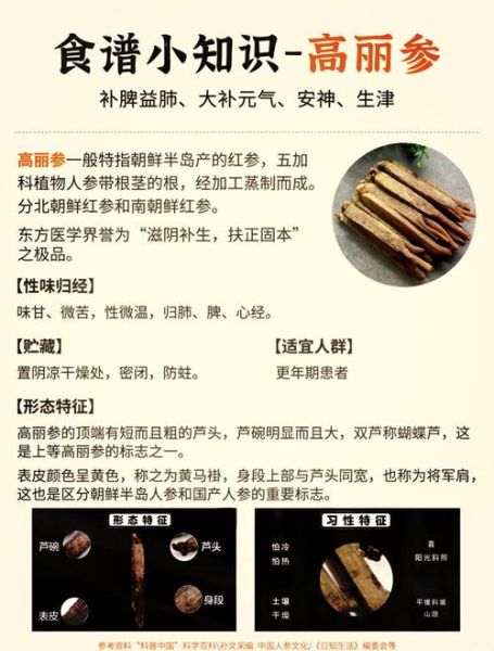 孕妇可以吃高丽参吗_高丽参对孕妇的影响-第2张图片-星辰妙记 孕妇可以吃高丽参吗_高丽参对孕妇的影响-第2张图片-星辰妙记