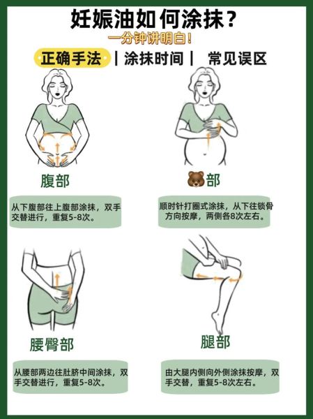 孕妇一站起来肚子就紧正常吗_怎么缓解发硬-第3张图片-星辰妙记 孕妇一站起来肚子就紧正常吗_怎么缓解发硬-第3张图片-星辰妙记