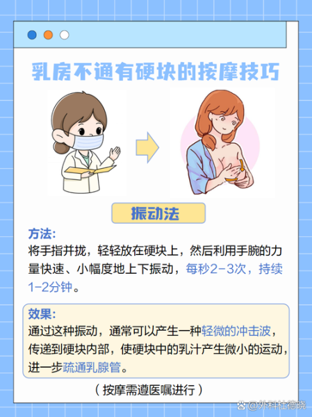 孕妇乳房胀痛怎么办_孕期乳房护理方法-第2张图片-星辰妙记 孕妇乳房胀痛怎么办_孕期乳房护理方法-第2张图片-星辰妙记