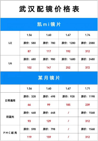 蔡司定焦镜头值得买吗_如何选择合适焦段-第1张图片-星辰妙记 蔡司定焦镜头值得买吗_如何选择合适焦段-第1张图片-星辰妙记