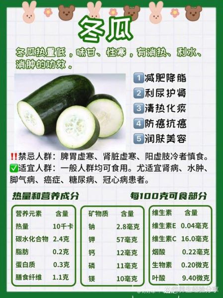 冬瓜孕妇能吃吗_孕妇吃冬瓜的好处与禁忌-第2张图片-星辰妙记 冬瓜孕妇能吃吗_孕妇吃冬瓜的好处与禁忌-第2张图片-星辰妙记