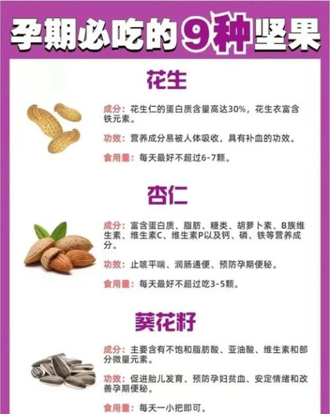孕妇吃哪些坚果好_孕期每天坚果摄入量多少-第1张图片-星辰妙记 孕妇吃哪些坚果好_孕期每天坚果摄入量多少-第1张图片-星辰妙记