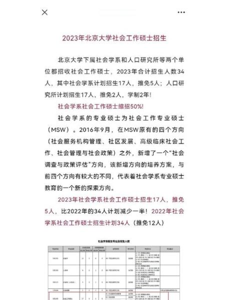 北京大学就业信息网怎么用_北大就业网有哪些岗位-第2张图片-星辰妙记 北京大学就业信息网怎么用_北大就业网有哪些岗位-第2张图片-星辰妙记