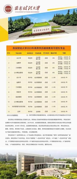西安财经大学怎么样_西安财经大学有哪些专业-第1张图片-星辰妙记 西安财经大学怎么样_西安财经大学有哪些专业-第1张图片-星辰妙记