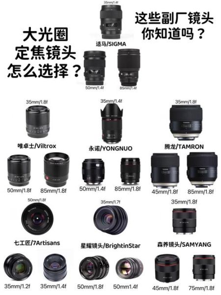 原装镜头和副厂镜头区别_原装镜头值得买吗-第2张图片-星辰妙记 原装镜头和副厂镜头区别_原装镜头值得买吗-第2张图片-星辰妙记