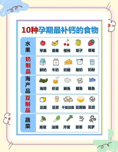 孕妇每天补充多少钙_孕期缺钙怎么补-第1张图片-星辰妙记 孕妇每天补充多少钙_孕期缺钙怎么补-第1张图片-星辰妙记