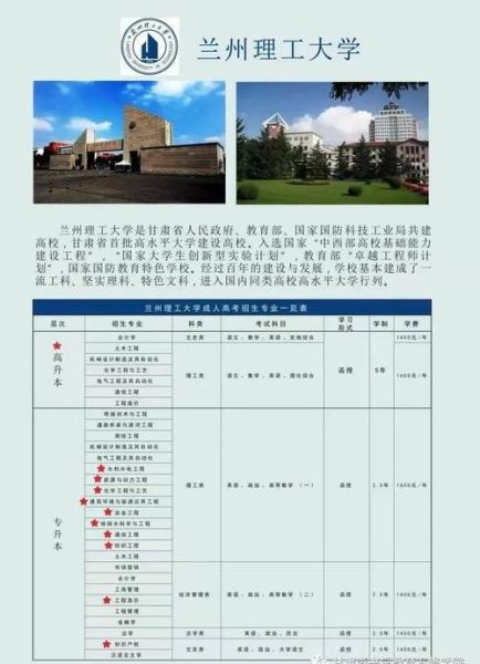 兰州理工大学地址在哪里_怎么去最方便-第3张图片-星辰妙记 兰州理工大学地址在哪里_怎么去最方便-第3张图片-星辰妙记