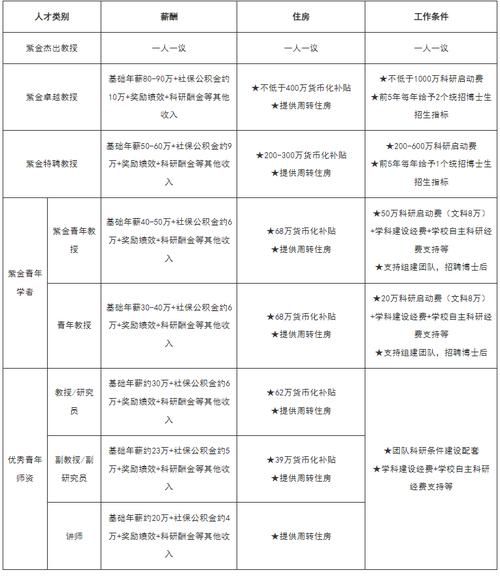 南京理工大学就业网怎么用_校园招聘流程是什么-第1张图片-星辰妙记 南京理工大学就业网怎么用_校园招聘流程是什么-第1张图片-星辰妙记