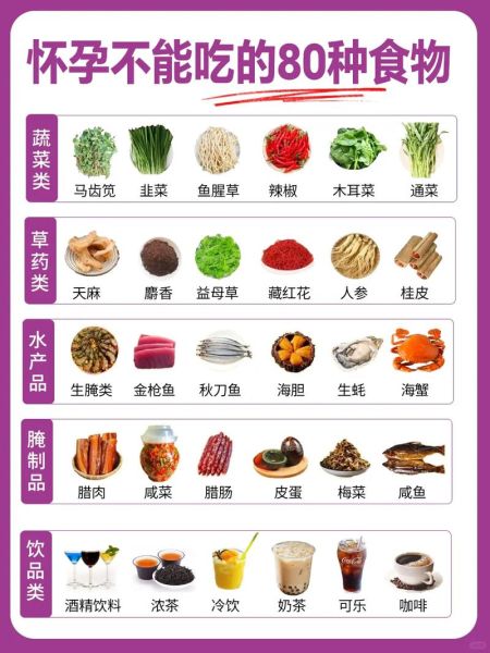 孕妇吃什么好_怀孕初期饮食注意事项-第3张图片-星辰妙记 孕妇吃什么好_怀孕初期饮食注意事项-第3张图片-星辰妙记
