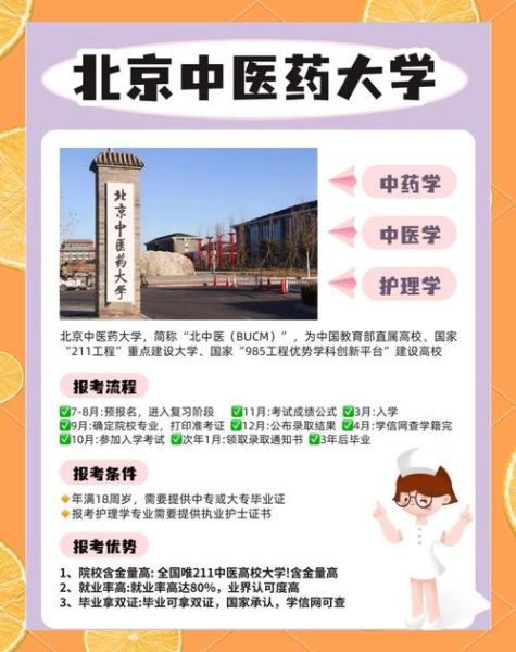 中国中医药大学学什么_毕业后能干什么-第1张图片-星辰妙记 中国中医药大学学什么_毕业后能干什么-第1张图片-星辰妙记