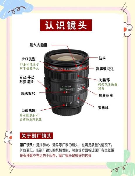 标准镜头焦距是多少_标准镜头适合拍什么-第3张图片-星辰妙记 标准镜头焦距是多少_标准镜头适合拍什么-第3张图片-星辰妙记