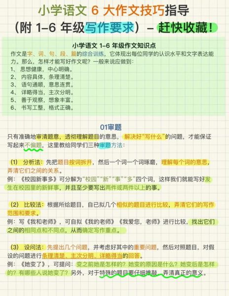如何写好一篇作文_作文写作技巧有哪些-第3张图片-星辰妙记 如何写好一篇作文_作文写作技巧有哪些-第3张图片-星辰妙记