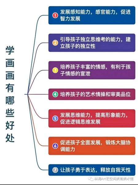 学画画从哪里开始_学画画有什么好处-第1张图片-星辰妙记 学画画从哪里开始_学画画有什么好处-第1张图片-星辰妙记