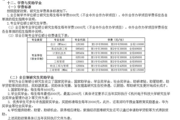 杭州电子科技大学学费多少钱一年_各专业收费标准-第1张图片-星辰妙记 杭州电子科技大学学费多少钱一年_各专业收费标准-第1张图片-星辰妙记