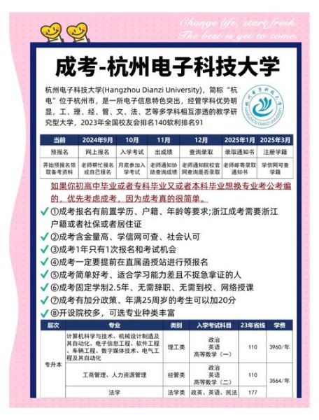 杭州电子科技大学学费多少钱一年_各专业收费标准-第2张图片-星辰妙记 杭州电子科技大学学费多少钱一年_各专业收费标准-第2张图片-星辰妙记