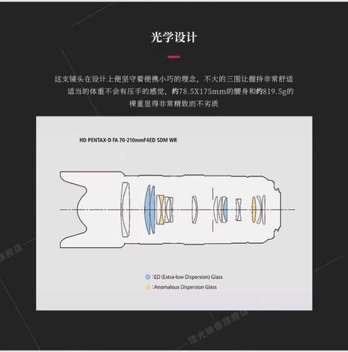 宾得镜头盖怎么拆_宾得镜头盖尺寸对照表-第3张图片-星辰妙记 宾得镜头盖怎么拆_宾得镜头盖尺寸对照表-第3张图片-星辰妙记