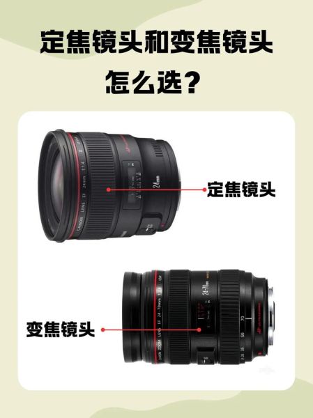 变焦镜头原理是什么_变焦镜头如何调节焦距-第3张图片-星辰妙记 变焦镜头原理是什么_变焦镜头如何调节焦距-第3张图片-星辰妙记