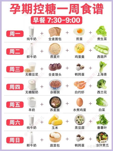 孕妇血糖高怎么降_孕妇控糖食谱推荐-第3张图片-星辰妙记 孕妇血糖高怎么降_孕妇控糖食谱推荐-第3张图片-星辰妙记