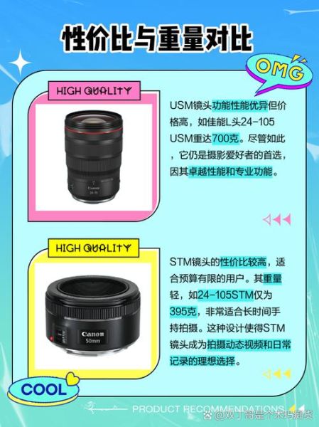 镜头afp是什么_afp镜头和stm区别-第2张图片-星辰妙记 镜头afp是什么_afp镜头和stm区别-第2张图片-星辰妙记