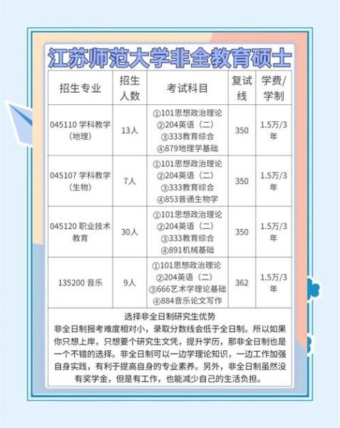 江苏师范大学怎么样_江苏师范大学有哪些王牌专业-第1张图片-星辰妙记 江苏师范大学怎么样_江苏师范大学有哪些王牌专业-第1张图片-星辰妙记