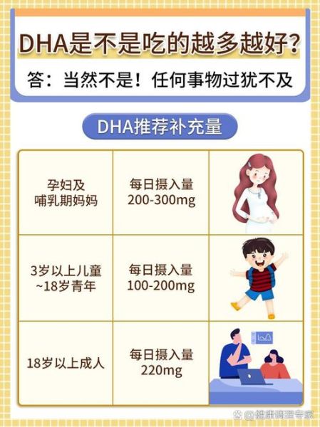 DHA孕妇什么时候吃早上还是晚上_最佳服用时间-第3张图片-星辰妙记 DHA孕妇什么时候吃早上还是晚上_最佳服用时间-第3张图片-星辰妙记