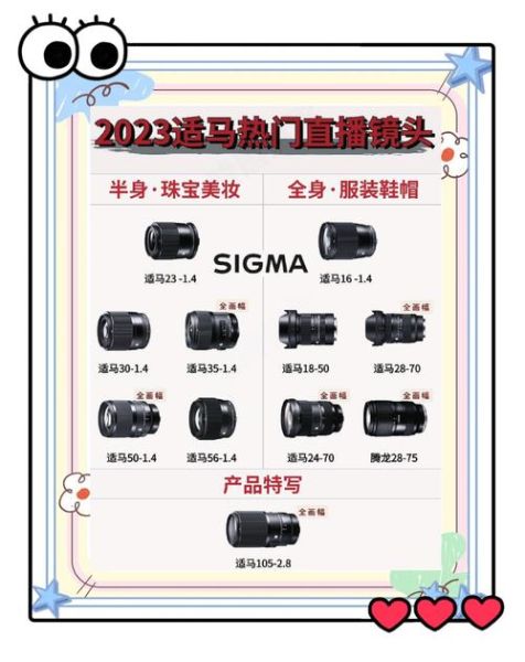 适马镜头编号怎么看_适马镜头生产日期查询-第3张图片-星辰妙记 适马镜头编号怎么看_适马镜头生产日期查询-第3张图片-星辰妙记