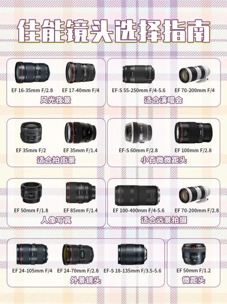 什么是主镜头_主镜头怎么拍-第1张图片-星辰妙记 什么是主镜头_主镜头怎么拍-第1张图片-星辰妙记