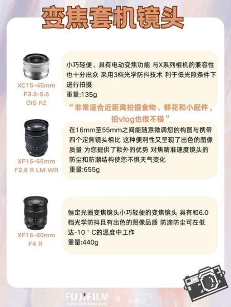 相机镜头哪个品牌好_镜头选购指南-第2张图片-星辰妙记 相机镜头哪个品牌好_镜头选购指南-第2张图片-星辰妙记