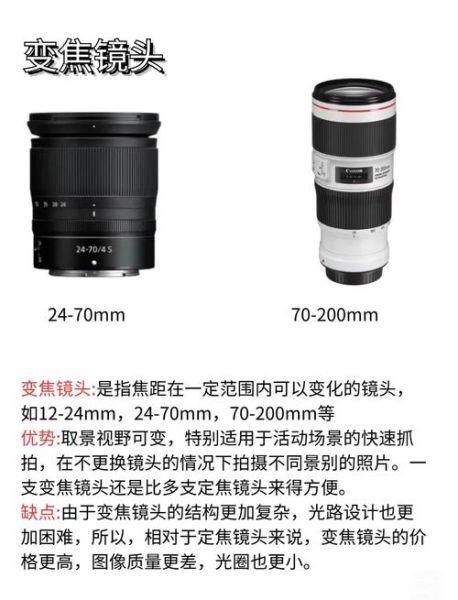全球最好镜头有哪些_如何挑选适合自己的镜头-第3张图片-星辰妙记 全球最好镜头有哪些_如何挑选适合自己的镜头-第3张图片-星辰妙记