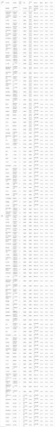 福建理工大学是几本_福建理工大学录取分数线-第1张图片-星辰妙记 福建理工大学是几本_福建理工大学录取分数线-第1张图片-星辰妙记