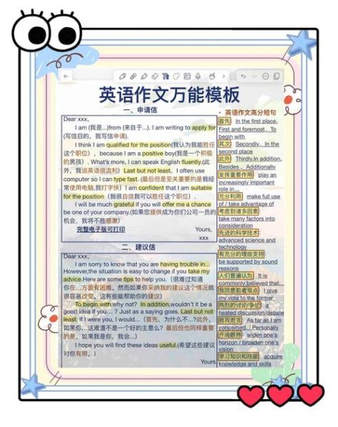 全国一卷英语作文怎么写_高分句式有哪些-第3张图片-星辰妙记 全国一卷英语作文怎么写_高分句式有哪些-第3张图片-星辰妙记