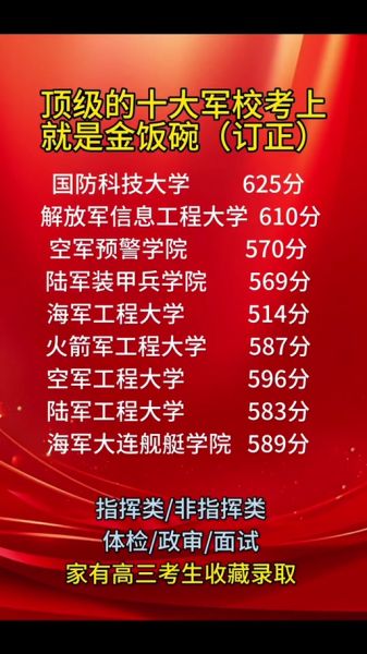 空军工程大学录取分数线_毕业后分配去向-第1张图片-星辰妙记 空军工程大学录取分数线_毕业后分配去向-第1张图片-星辰妙记