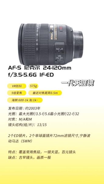 尼康最大镜头是什么_尼康最大镜头价格-第2张图片-星辰妙记 尼康最大镜头是什么_尼康最大镜头价格-第2张图片-星辰妙记