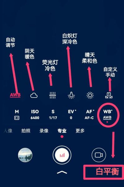 手机镜头测试方法_手机镜头好坏怎么看-第2张图片-星辰妙记 手机镜头测试方法_手机镜头好坏怎么看-第2张图片-星辰妙记