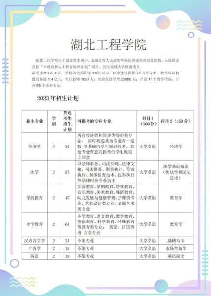 武汉工程大学继续教育学院怎么样_如何报名-第1张图片-星辰妙记 武汉工程大学继续教育学院怎么样_如何报名-第1张图片-星辰妙记