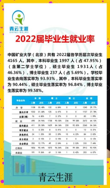 中国矿业大学北京招生专业有哪些_如何报考中国矿业大学北京-第2张图片-星辰妙记 中国矿业大学北京招生专业有哪些_如何报考中国矿业大学北京-第2张图片-星辰妙记
