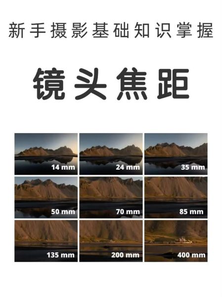 镜头焦距怎么看_新手如何快速判断焦距-第1张图片-星辰妙记 镜头焦距怎么看_新手如何快速判断焦距-第1张图片-星辰妙记